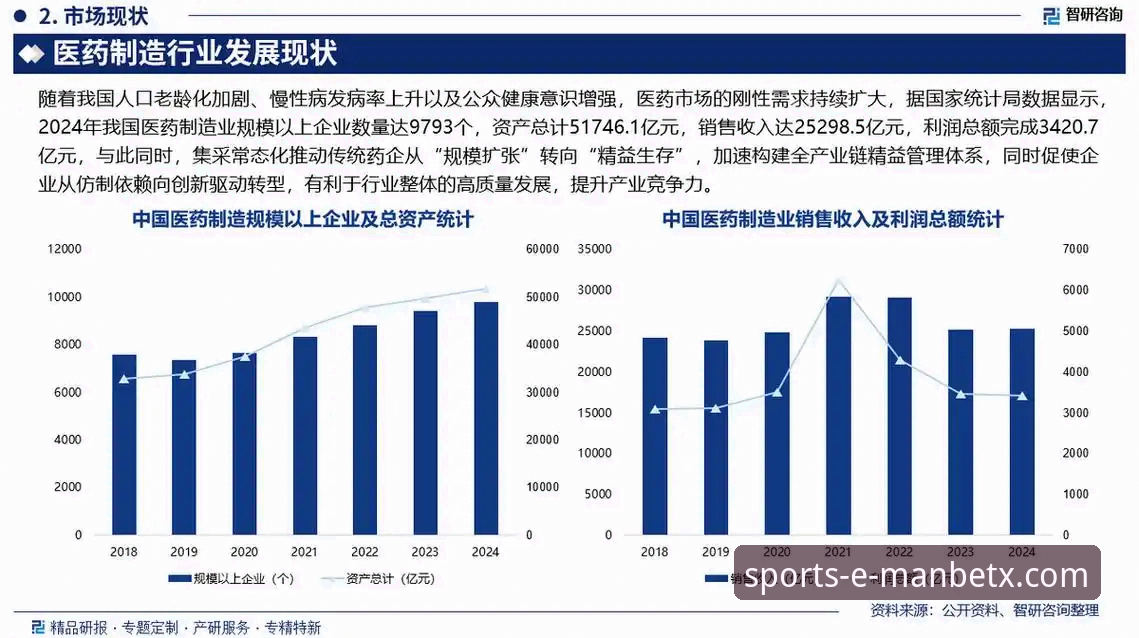 ManBetX体育官网安全下载 资深用户亲测:ManBetX体育官网安全下载的实战经验与行业趋势分析