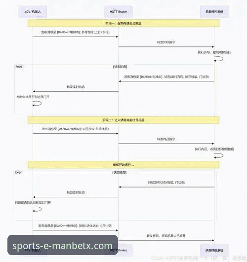 官方渠道 vs 第三方下载：获取ManBetX体育官网使用指南的安全路径分析