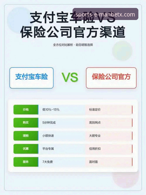 官方渠道 vs 第三方下载：获取ManBetX体育官网官网入口安装教程的路径选择与趋势分析