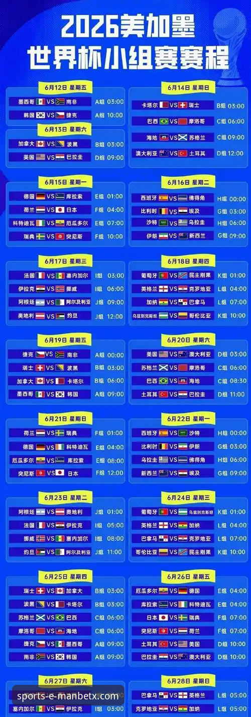 2026世界杯倒计时7天：3大看点锁定10大球星与万博体育平台的极速观赛体验