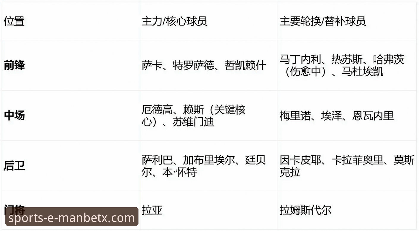 五月积分风云突变的背后——阿森纳领跑英超历史5月榜解析